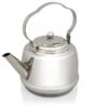 Petromax Stainless Steel Tea Kettle - Pan -Petromax Winkel petromax stainless steel tea kettle pan
